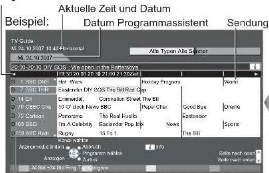 PANASONIC TH-37PX81 - Anzeige Programmassistent - 1