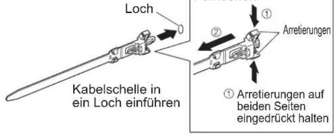 PANASONIC TH-37PX81 - Gebrauch der Kabelklemmen - 2