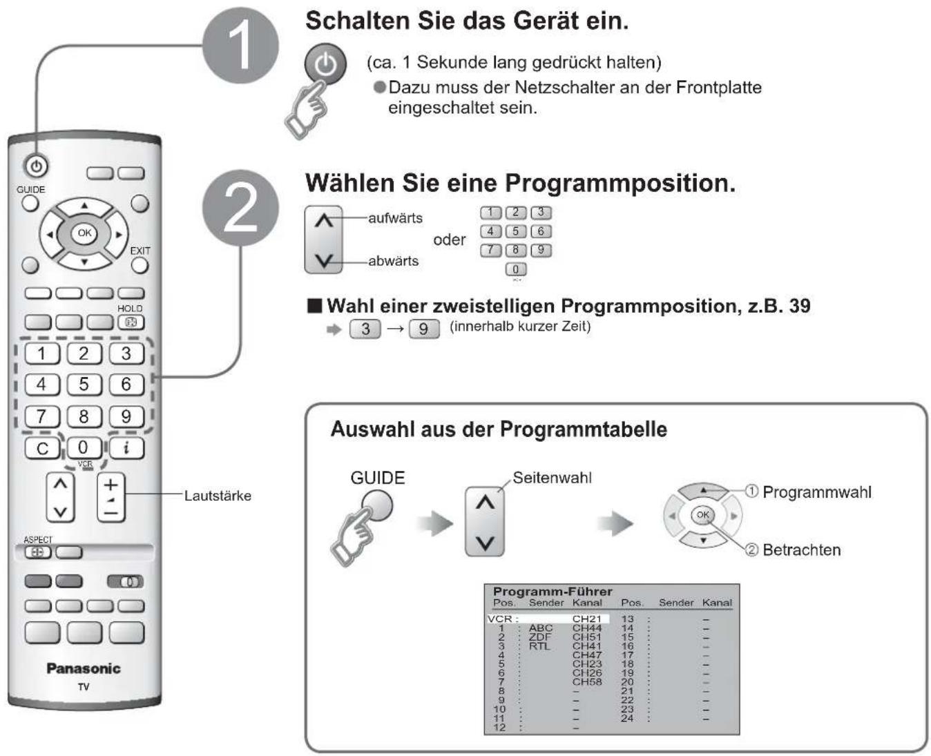 PANASONIC TH-37PV45 - Betrachten von Fernsehprogrammen - 1