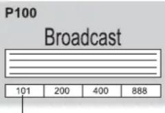 PANASONIC TH-37PV45 - Was ist der List-Modus? - 9