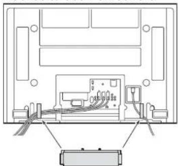 PANASONIC TH-37PV45 - Befestigen der Kabelklemmen - 1