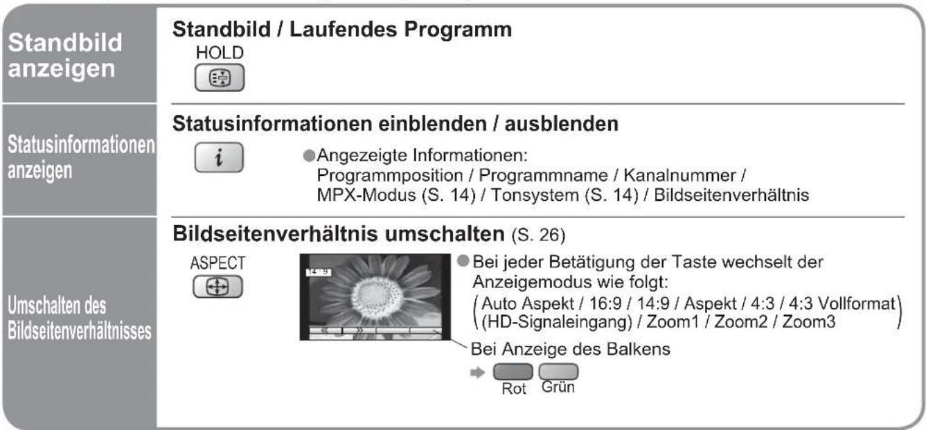 PANASONIC TH-37PV45 - ■ Weitere praktische Funktionen (Bedienung nach) - 1