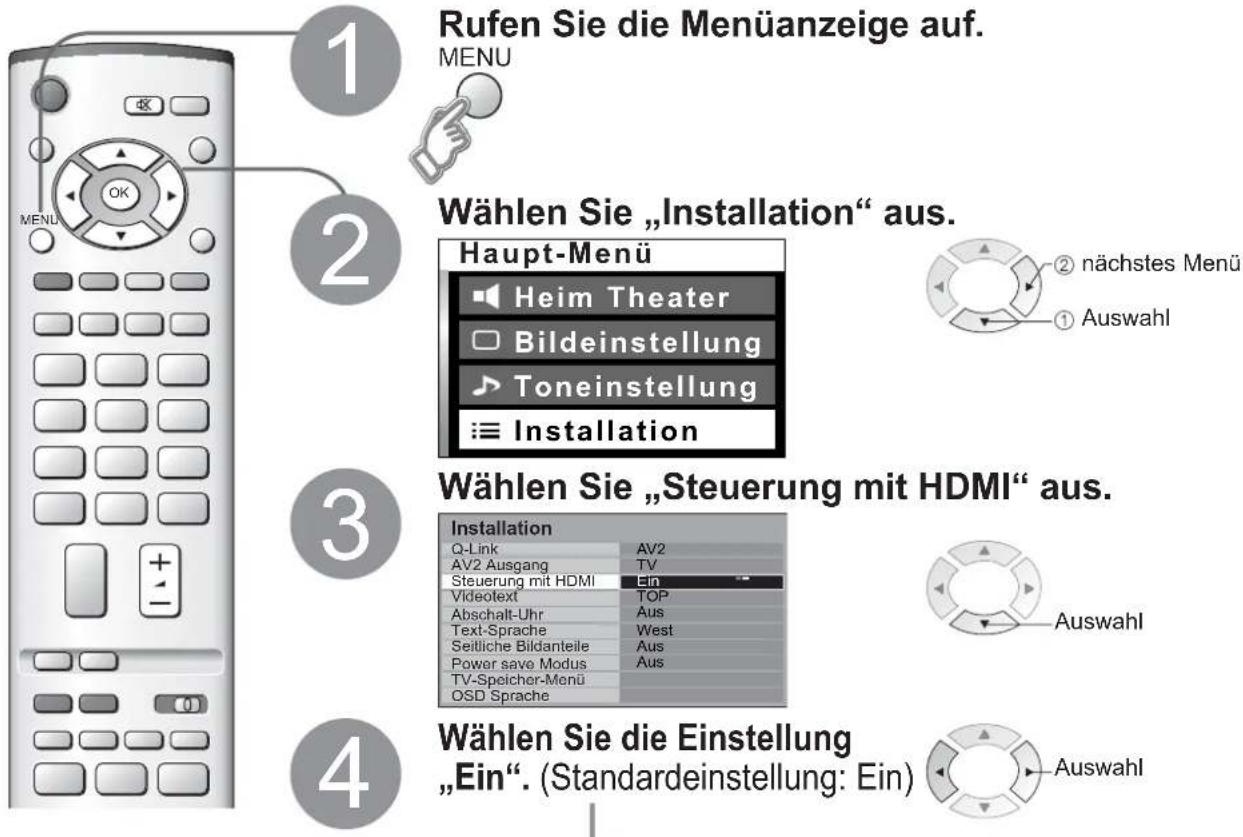 PANASONIC TH-37PV45 - Vorbereitungen - 1