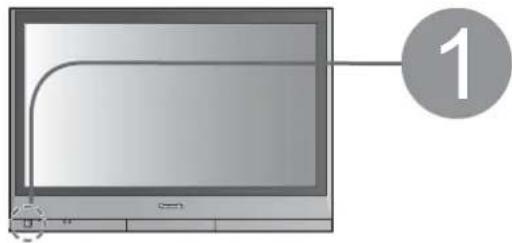 PANASONIC TH-37PV45 - Automatische Einrichtung - 1