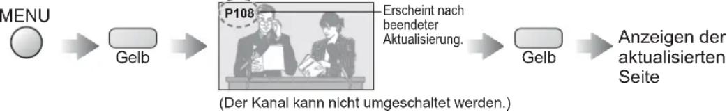 PANASONIC TH-37PV45 - Was ist der List-Modus? - 14
