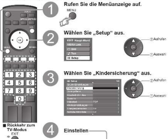 PANASONIC TH-37PV71F - Verhinderung des Betrachtens bestimmter Kanäle durch Kinder - 1