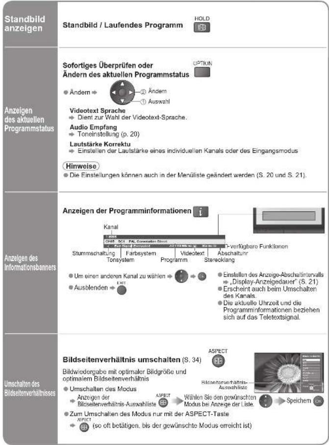 PANASONIC TH-37PV71F - Hinweise - 2