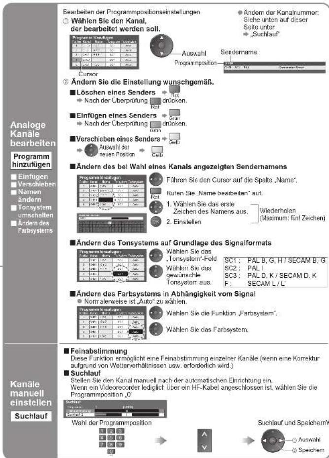 PANASONIC TH-37PV71F - Ändern und Einstellen von Kanälen - 3