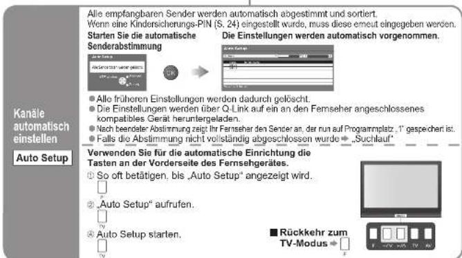 PANASONIC TH-37PV71F - Ändern und Einstellen von Kanälen - 2