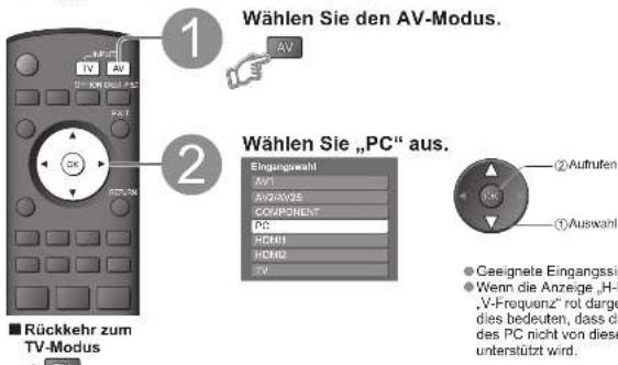 PANASONIC TH-37PV71F - Anzeigen von PC-Bildern auf dem Fernsehschirm - 1