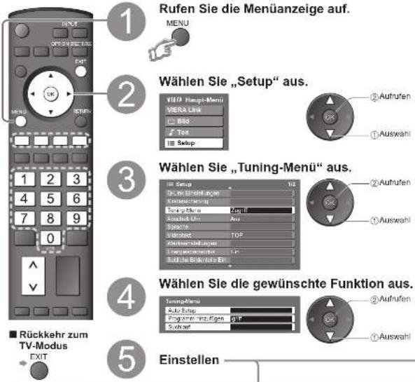 PANASONIC TH-37PV71F - Ändern und Einstellen von Kanälen - 1