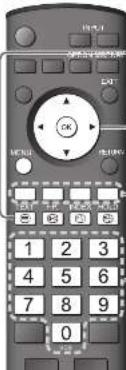 PANASONIC TH-37PV71F - Betrachten von Videotext - 4
