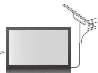 PANASONIC TH-37PV71F - Eingeblendete Meldungen, z.B. „EC/AV1“ - 1