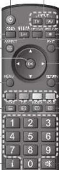 PANASONIC TH-37PV71F - Anordnung der Bedienelemente - 2