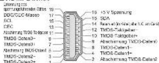 PANASONIC TH-37PV71F - HDMI-Buchse - 1