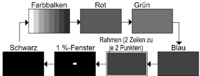 PANASONIC TH-65VX100 - Bildlaufleiste Testmuster - 8