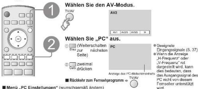 PANASONIC TH-65PX600 - Anzeigen von PC-Bildern auf dem Fernsehschirm - 1