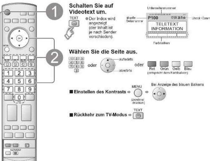 PANASONIC TH-65PX600 - Betrachten von Videotext - 1