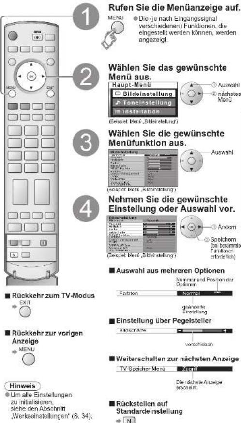 PANASONIC TH-65PX600 - Gebrauch der Menüfunktionen - 1