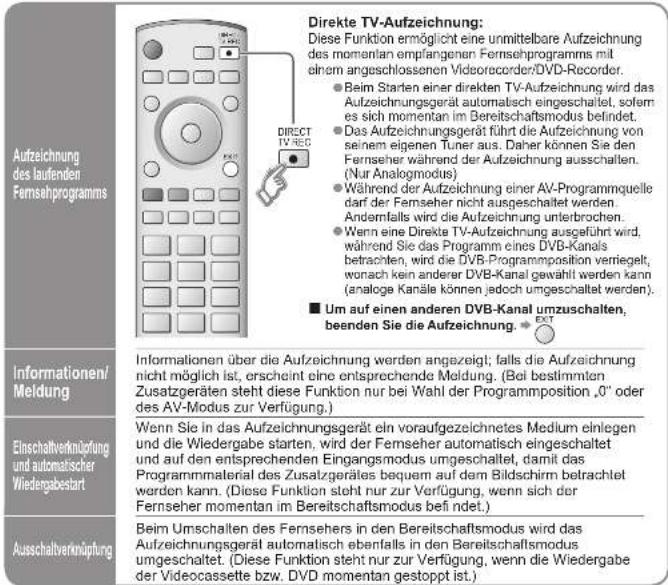 PANASONIC TH-65PX600 - Q-Link - 1
