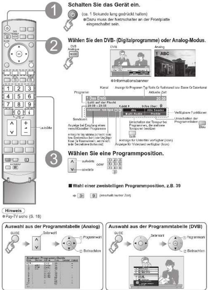 PANASONIC TH-65PX600 - Betrachten von Fernsehprogrammen - 1