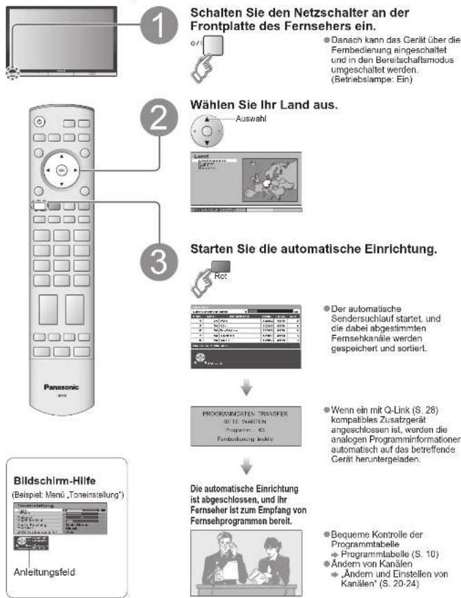 PANASONIC TH-65PX600 - Automatische Einrichtung - 1