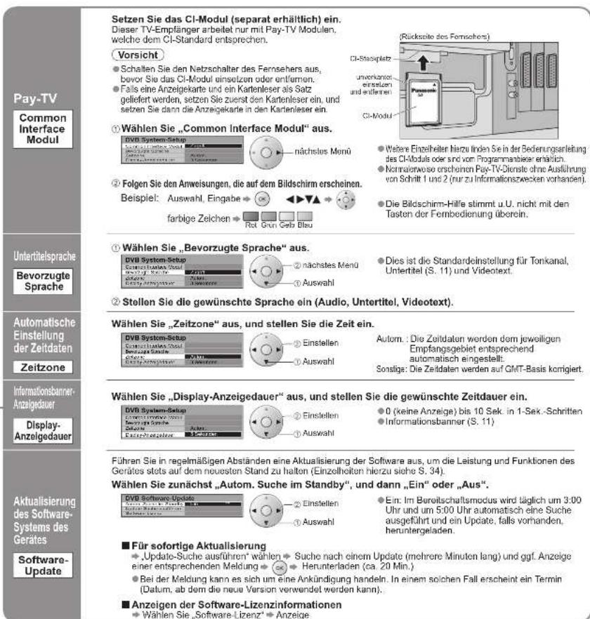 PANASONIC TH-65PX600 - Weiterführende DVB-Einstellungen - 2