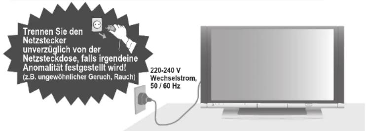 PANASONIC TH-65PX600 - Handhabung von Netzstecker und Netzkabel - 1