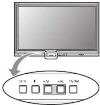 PANASONIC TH-65PV500 - Manueller Suchlauf am Gerät (mit Hilfe der Frontplatte) - 7