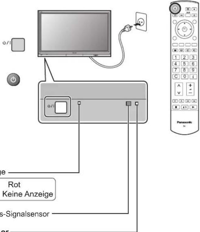 PANASONIC TH-65PV500 - Hinweis: - 1