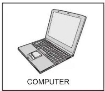 PANASONIC TH-65PV500 - Anschließen an die PC-Eingangsbuchsen - 1