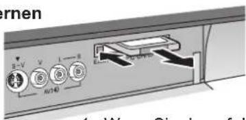 PANASONIC TH-65PV500 - ■ PC-Kartensteckplatz - 2