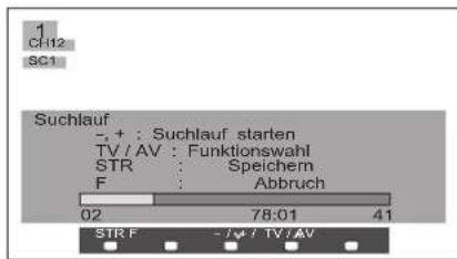 PANASONIC TH-65PV500 - Manueller Suchlauf am Gerät (mit Hilfe der Frontplatte) - 8