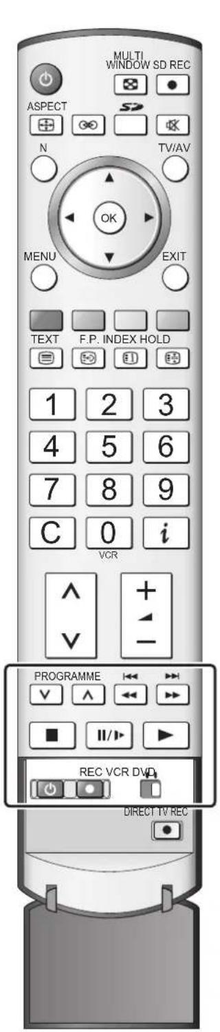 PANASONIC TH-65PV500 - Videorecorder / DVD / DVD-R-Bedienung - 1