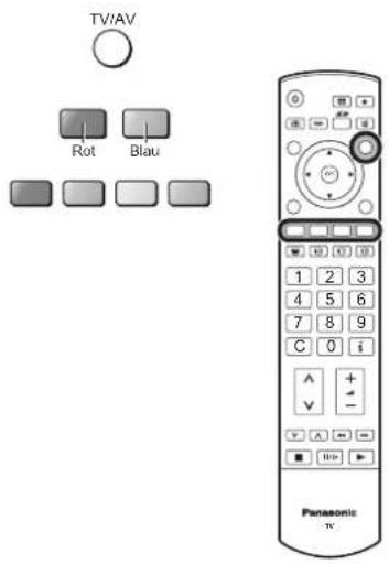 PANASONIC TH-65PV500 - Anschlüsse - 1