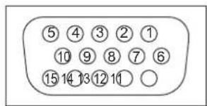 PANASONIC TH-65PV500 - Am 15poligen D-Sub-Stecker anliegende Signale - 1