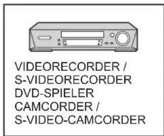 PANASONIC TH-65PV500 - Hinweise: - 2