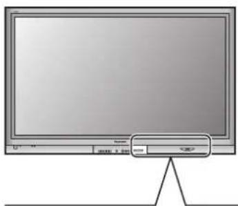 PANASONIC TH-65PV500 - Einsetzen und Entfernen einer Karte - 1