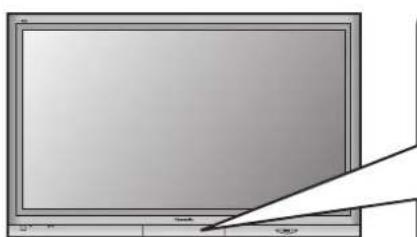 PANASONIC TH-65PV500 - Öffnen der vorderen Abdeckung - 1