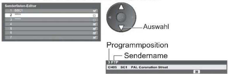 PANASONIC TH-58PY800 - ① Wahl des zu bearbeitenden Programms - 1