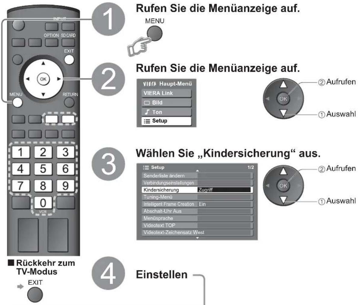 PANASONIC TH-58PY800 - Sperren von Programmplätzen Kindersicherung - 1