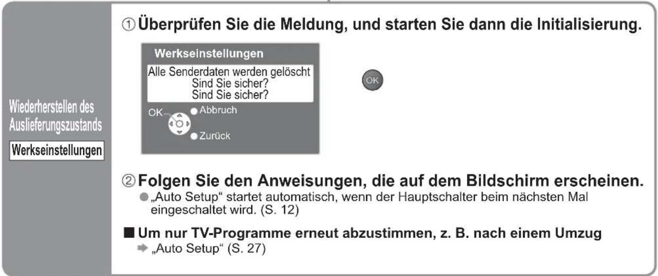 PANASONIC TH-58PY800 - Wiederherstellen des Auslieferungszustands - 2