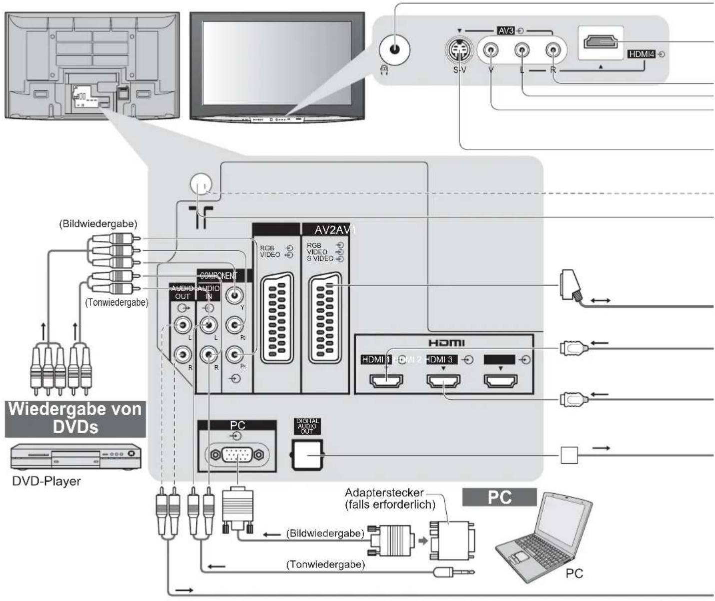 PANASONIC TH-58PY800 - Zusatzgeräte - 1