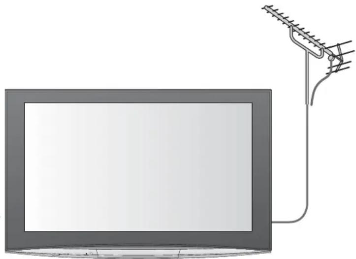 PANASONIC TH-58PY800 - Eine Fehlermeldung erscheint auf dem Bildschirm. - 1