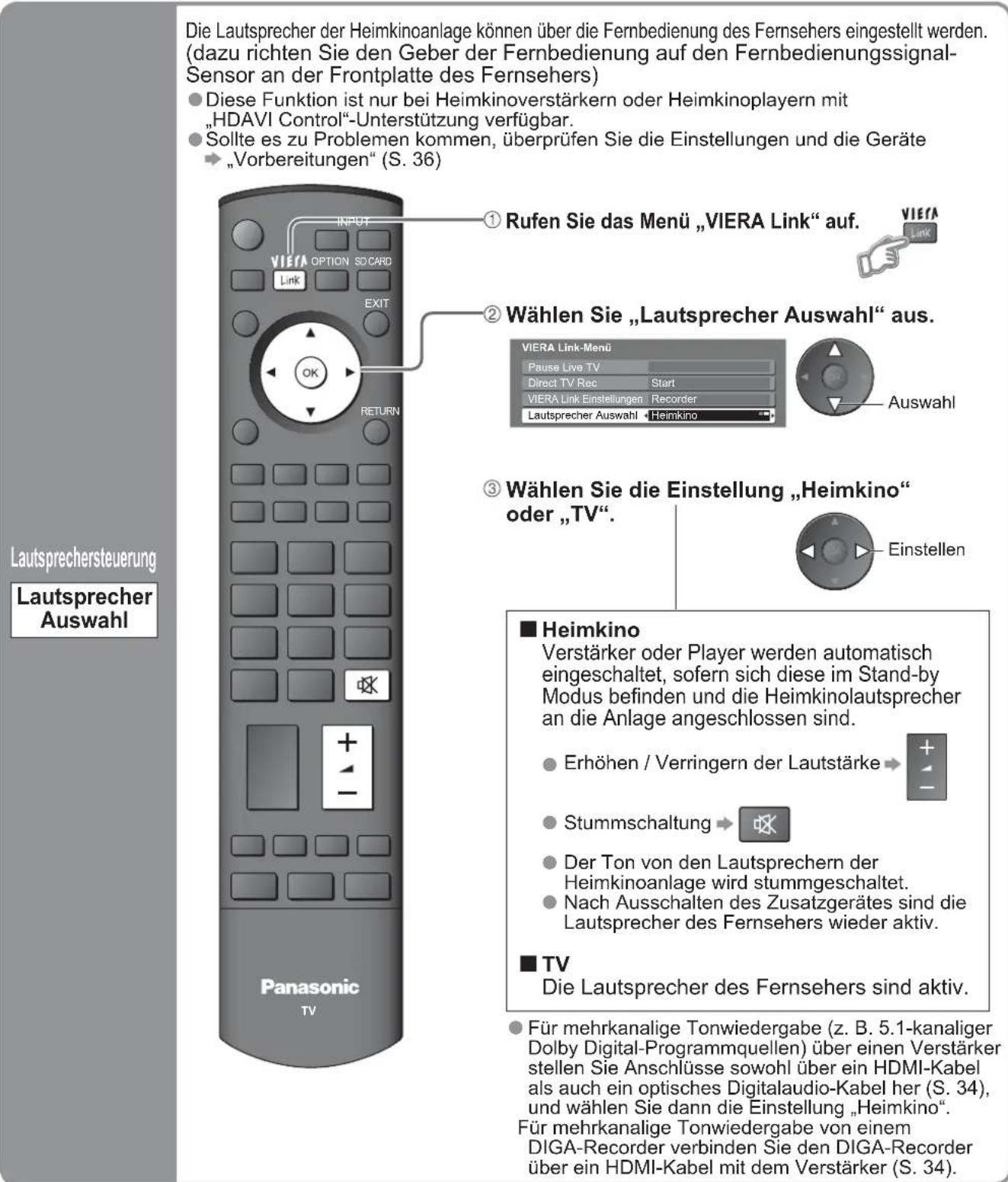 PANASONIC TH-58PY800 - ■ Verfügbare Funktionen (Verwendung des Menüs VIERA Link) - 1