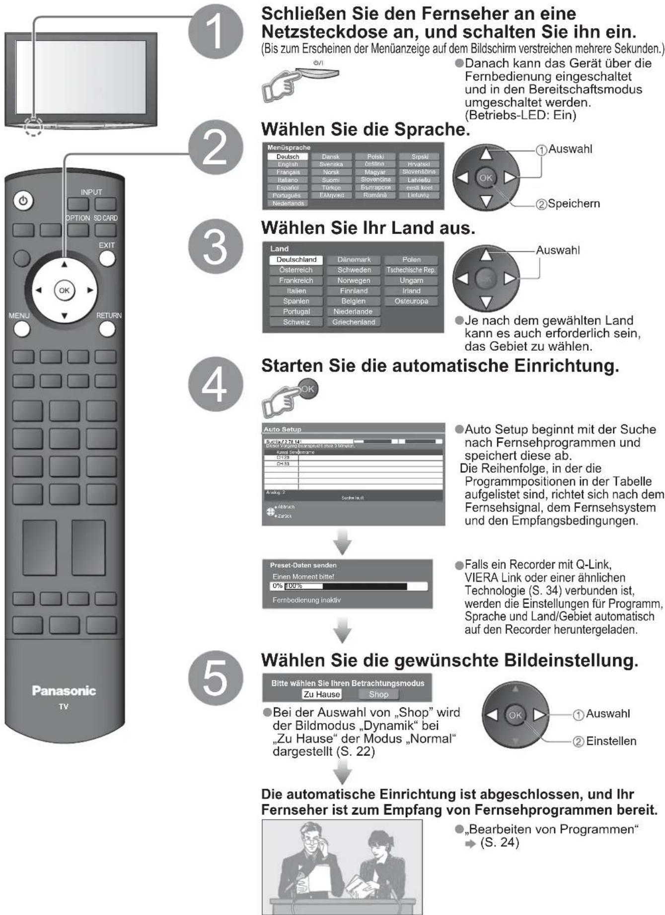 PANASONIC TH-58PY800 - Automatische Einrichtung - 1