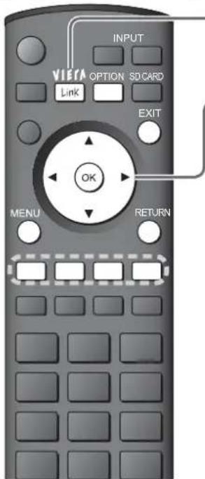 PANASONIC TH-58PY800 - Zugang und Bedienung der Gerätemenüs - 1