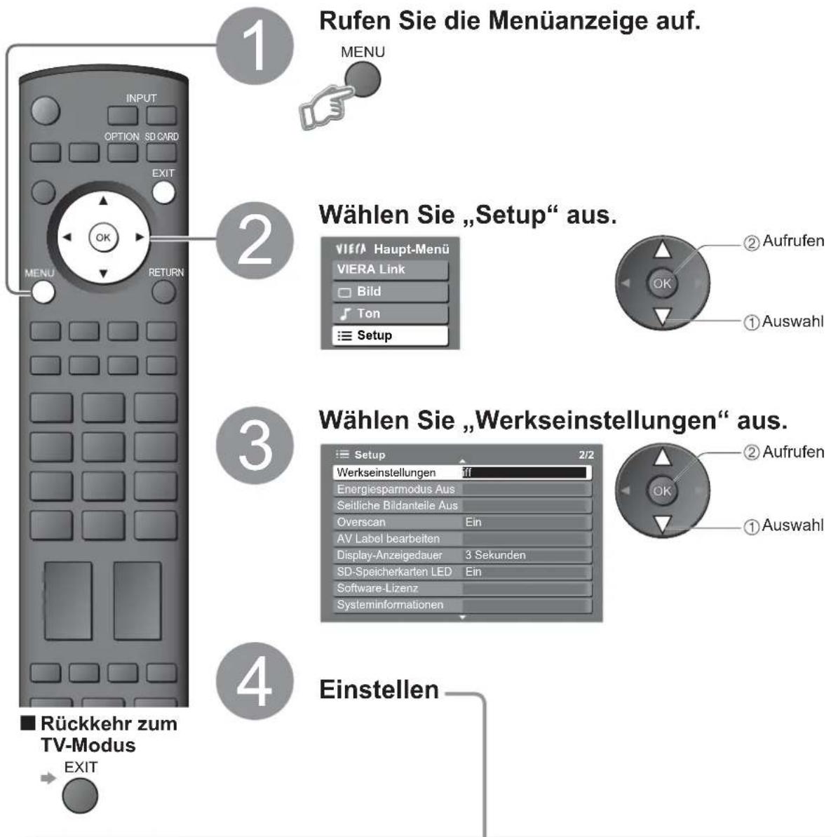 PANASONIC TH-58PY800 - Wiederherstellen des Auslieferungszustands - 1