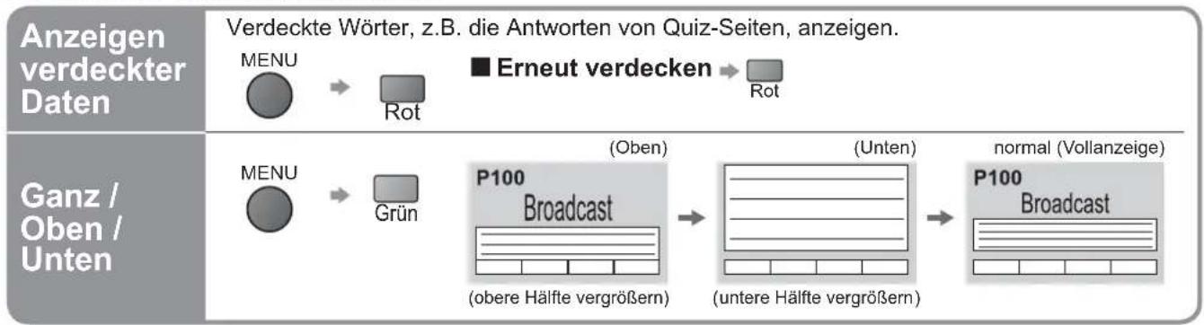 PANASONIC TH-58PY800 - ■ Praktische Videotext-Funktionen - 1