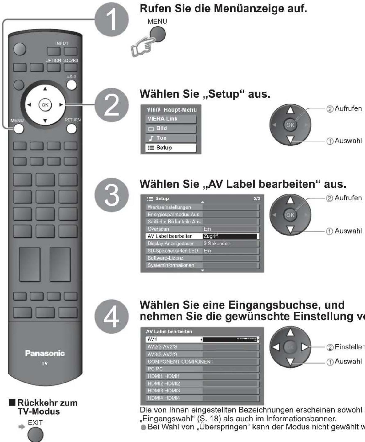 PANASONIC TH-58PY800 - Eingangsbezeichnung - 1